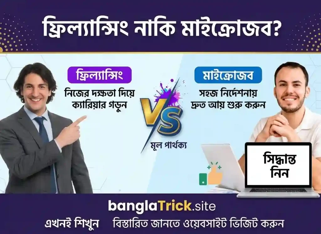 ফ্রিল্যান্সিং ও মাইক্রোজব: নতুনরা যে বিষয়গুলো আগে জানবেন
