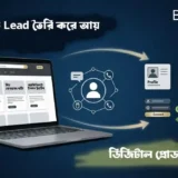 ব্লগ থেকে প্রোডাক্ট ছাড়াই ইনকাম
