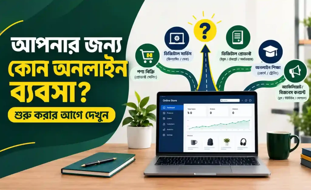 অনলাইন ব্যবসা শুরু করার আগে দেখুন—কোন ধরনের ব্যবসা আপনার জন্য উপযোগী হতে পারে